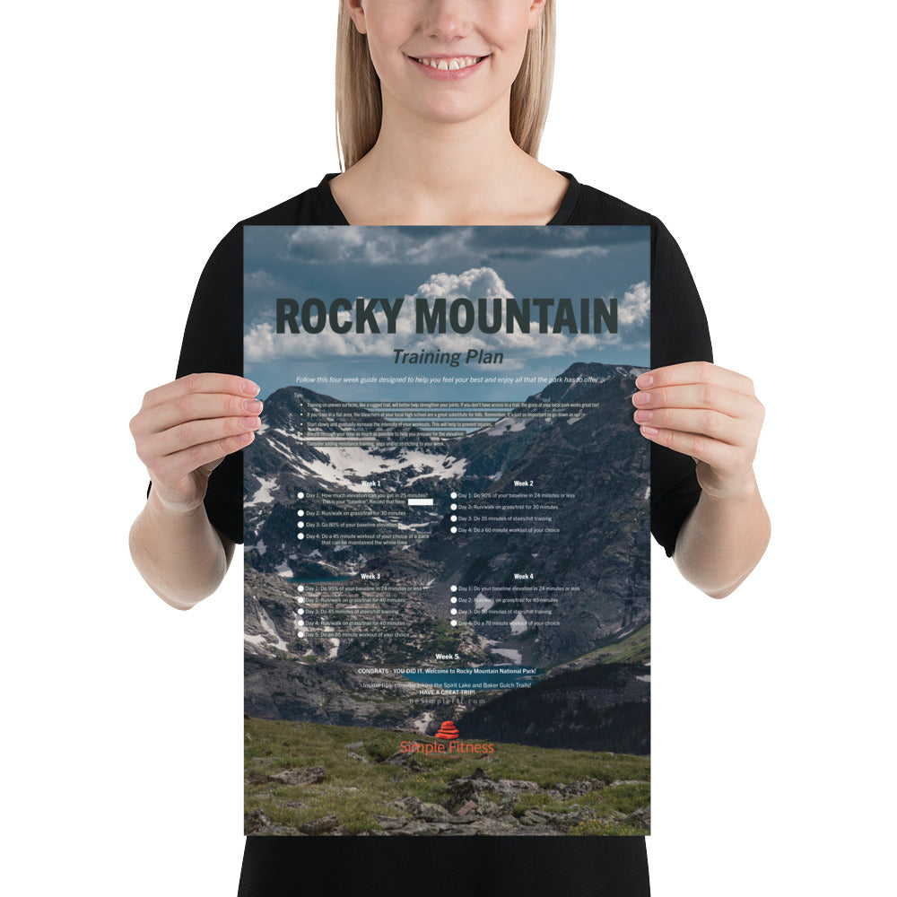 Rocky Mountain National Park Training Plan Poster