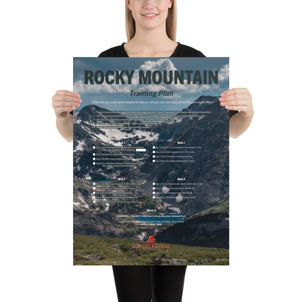 Rocky Mountain National Park Training Plan Poster