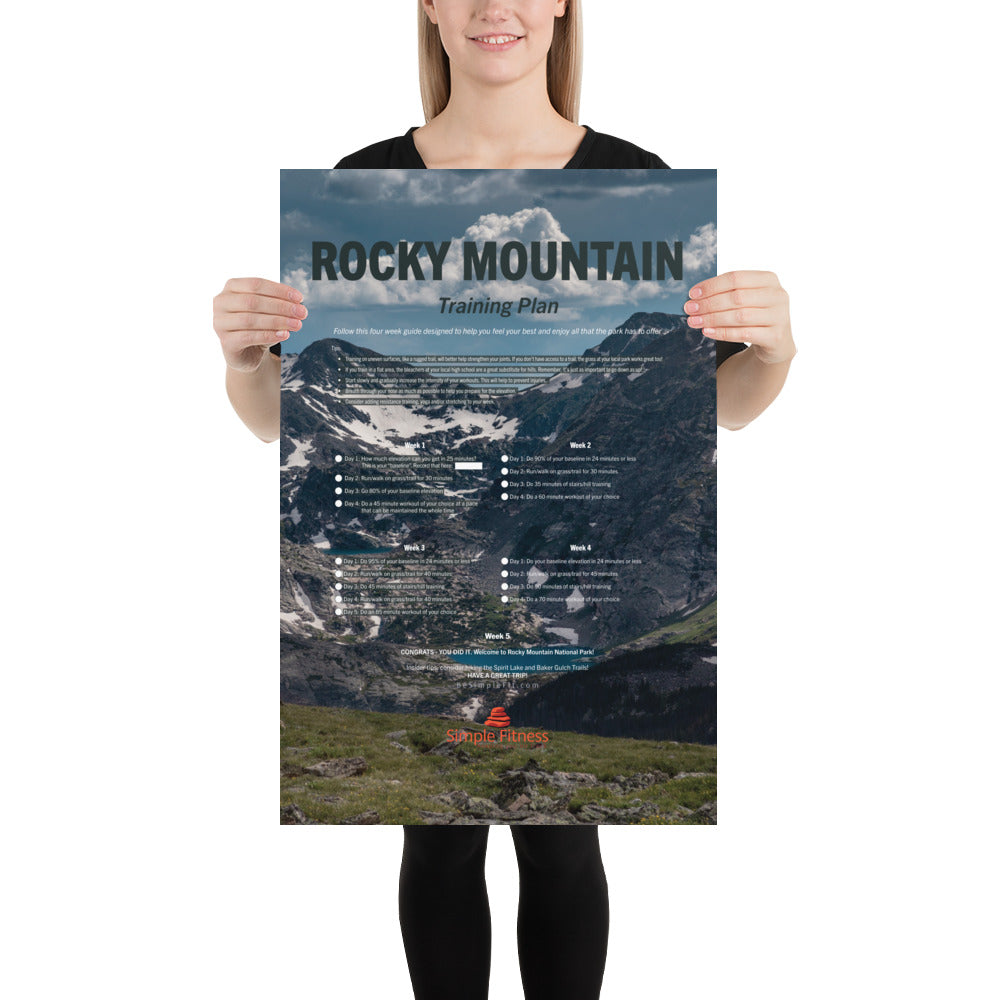 Rocky Mountain National Park Training Plan Poster