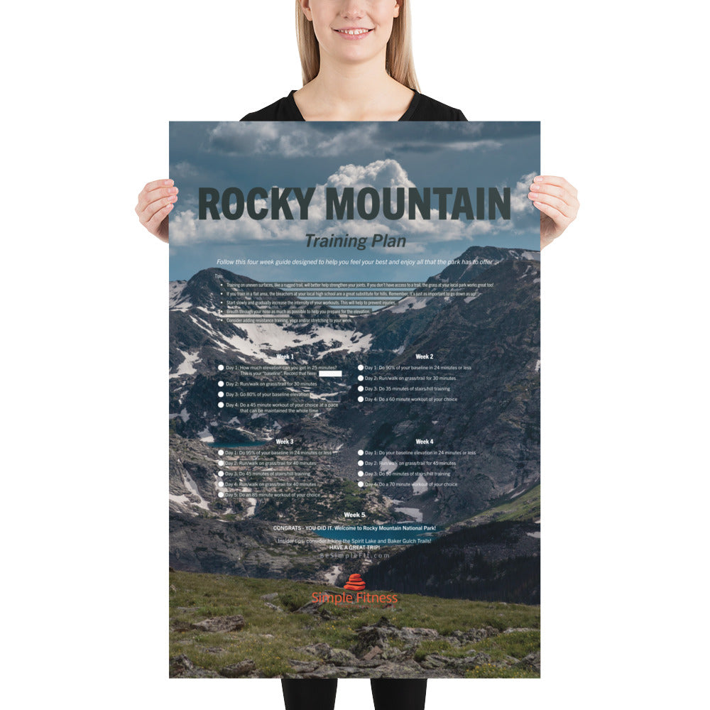 Rocky Mountain National Park Training Plan Poster