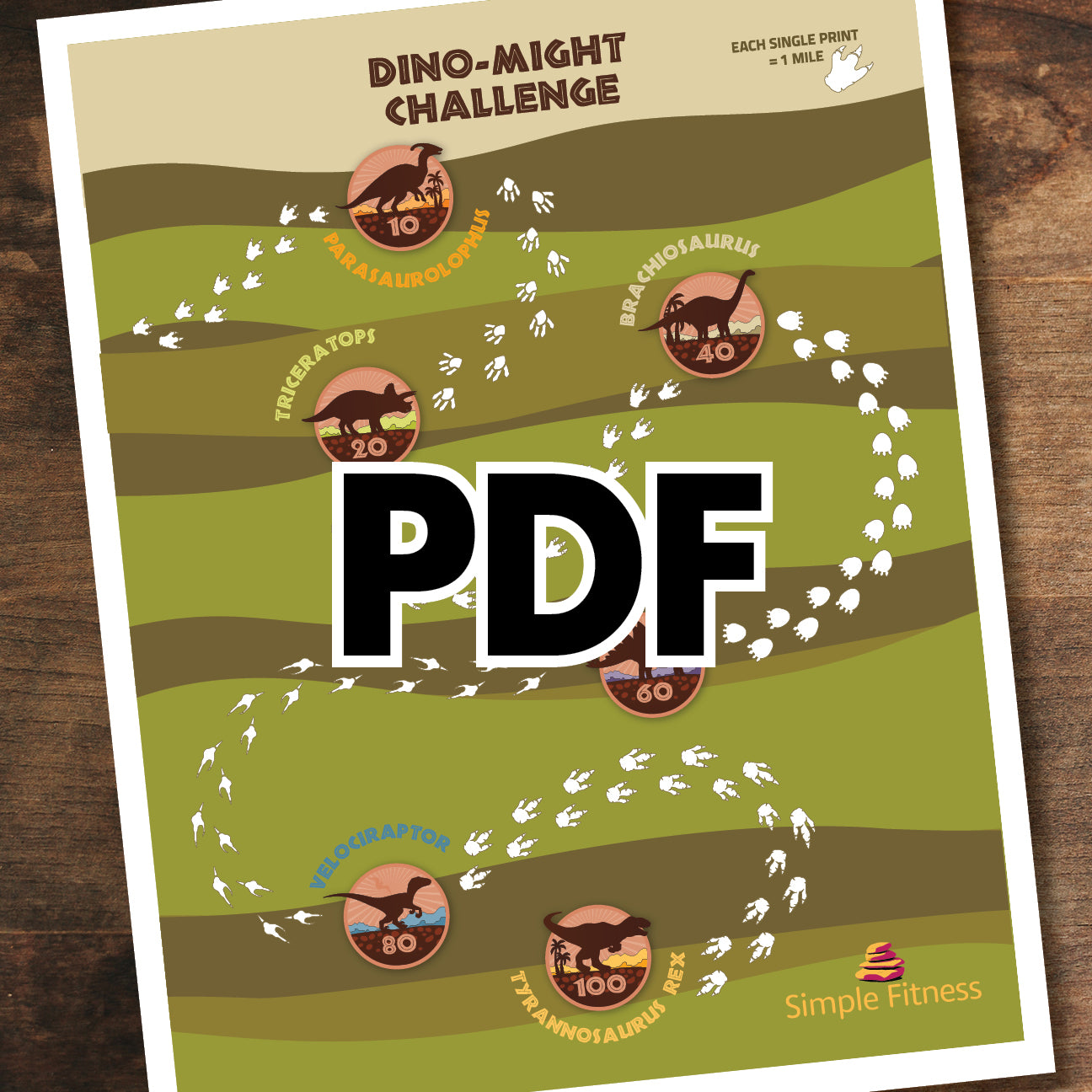 Dino-Might 100 Mile Tracker Poster