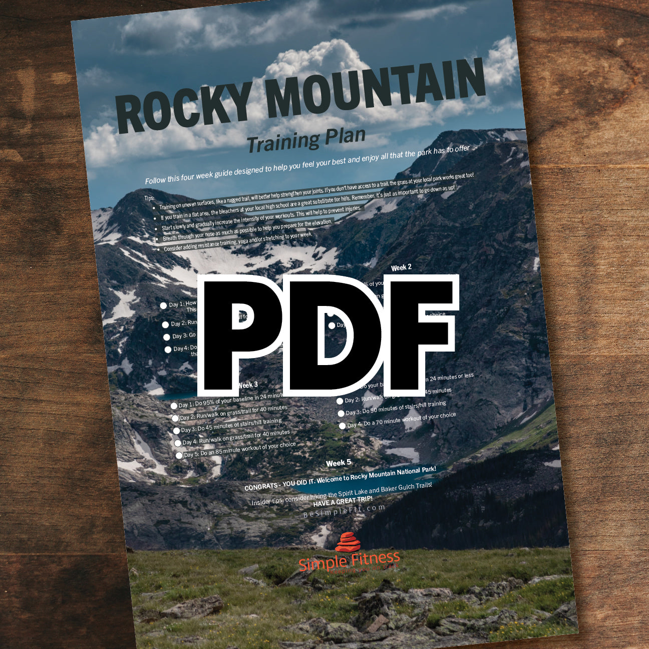 Rocky Mountain National Park Training Plan Poster