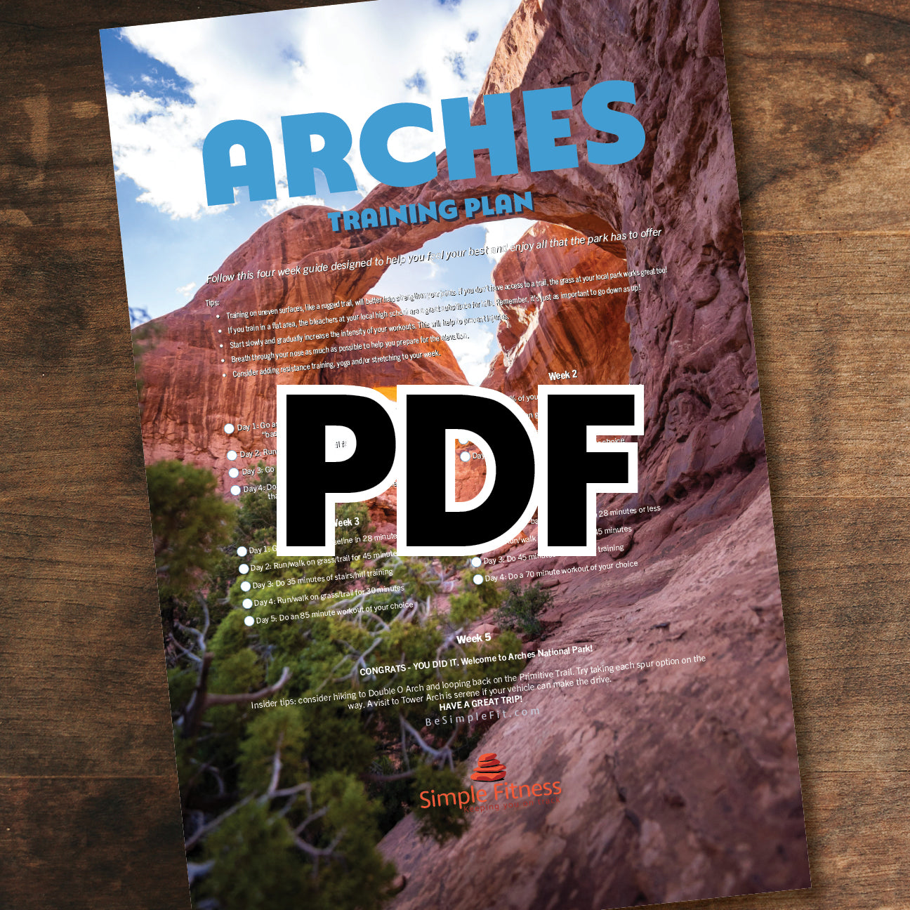Arches National Park Training Plan Poster