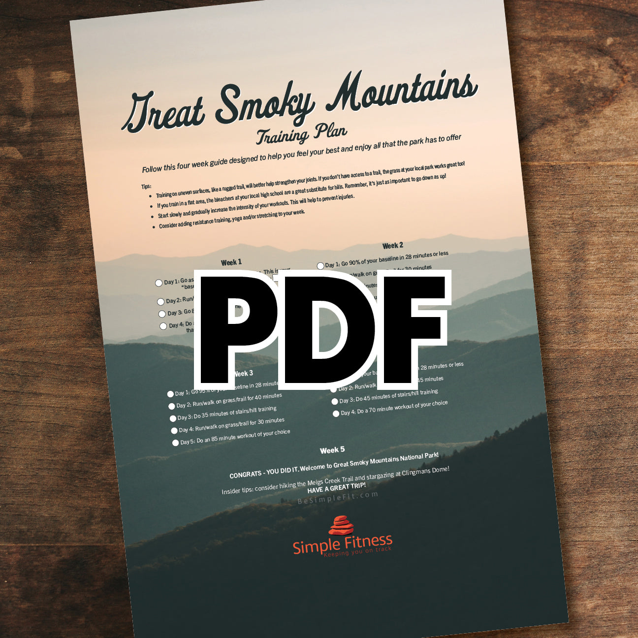 Great Smoky Mountains National Park Training Plan Poster